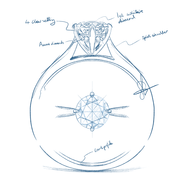 Bespoke ring design sketch